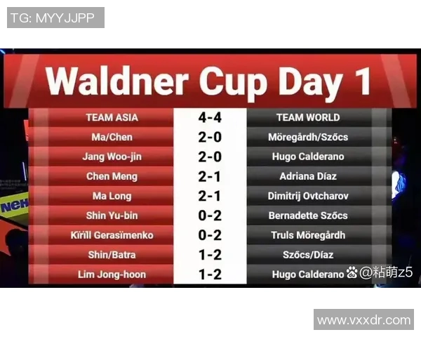 男篮世界杯预选赛精彩战报回顾与分析球队表现及未来展望 男篮世界杯预选赛精彩战报回顾与分析球队表现及未来展望